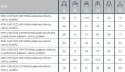 GERDA KŁÓDKA PAŁĄKOWA ŻELIWNA CZARNY IRON LINE KZZS S40H60