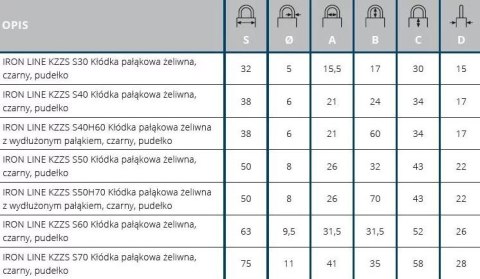GERDA KŁÓDKA PAŁĄKOWA ŻELIWNA CZARNY IRON LINE KZZS S40H60 GERDA KŁÓDKA PAŁĄKOWA ŻELIWNA CZARNY IRON LINE KZZS S40H60