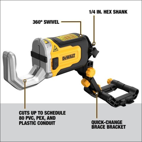 DEWALT PRZYSTAWKA UDAROWA DO CIĘCIA PCV DEWALT PRZYSTAWKA UDAROWA DO CIĘCIA PCV
