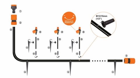EPM ZESTAW NAWADNIAJĄCY 10M 360ST EPM ZESTAW NAWADNIAJĄCY 10M 360ST