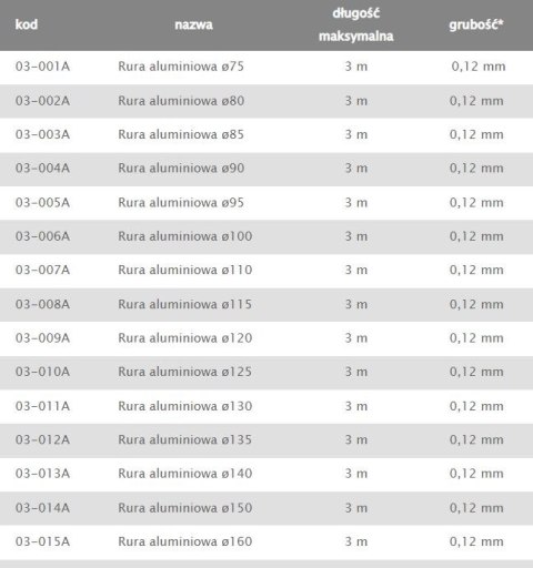 AIR ROXY RURA ALUMINIOWA FLEX 90MM AIR ROXY RURA ALUMINIOWA FLEX 90MM