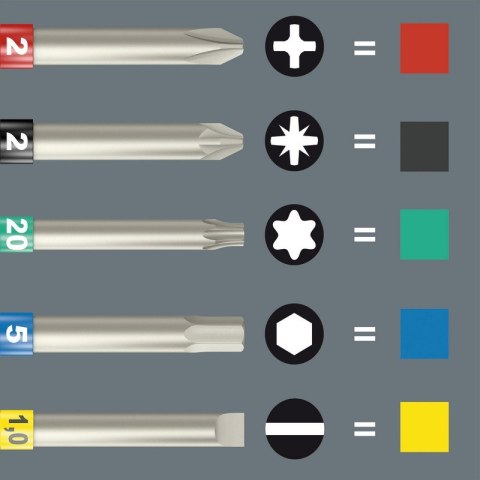 WERA ZESTAW KRAFTFORM KOMPAKT 838 RA S IMPERIAL SET 1, 14 CZ. WERA ZESTAW KRAFTFORM KOMPAKT 838 RA S IMPERIAL SET 1, 14 CZ.