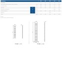 DRABEX DRABINA ALUMINIOWA OPIERALNA 200CM 7 SZCZEBLI