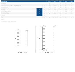 DRABEX DRABINA ALUMINIOWA OPIERALNA 265CM 9 SZCZEBLI