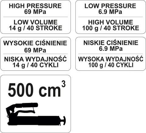 YATO SMAROWNICA WZMOCNIONA DWUSEKCYJNA 0,5L YATO SMAROWNICA WZMOCNIONA DWUSEKCYJNA 0,5L