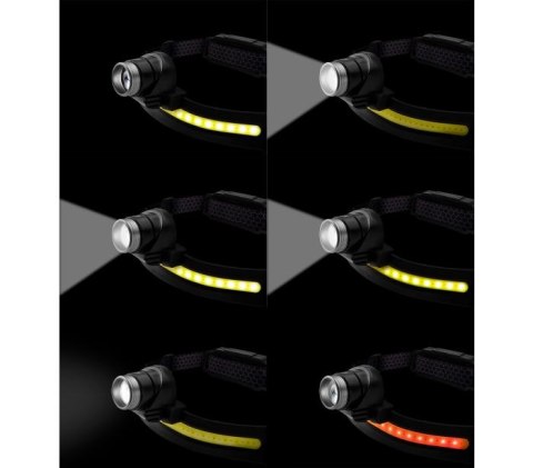 NEO LATARKA CZOŁOWA LED BELT 2. NEO LATARKA CZOŁOWA LED BELT 2.