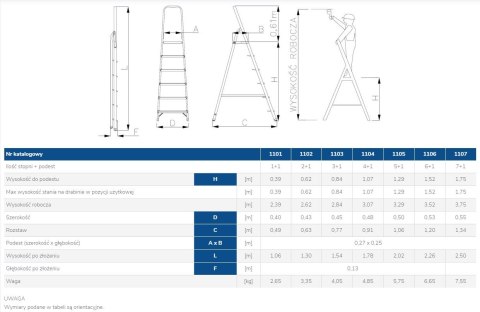 DRABEX DRABINA ALUMINIOWA WOLNOSTOJĄCA 226CM 6 STOPNI + PODEST DRABEX DRABINA ALUMINIOWA WOLNOSTOJĄCA 226CM 6 STOPNI + PODEST