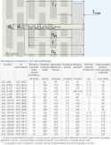 ARVEX DYBEL RAMOWY ŁEB Z NACIĘCIEM KRZYŻOWYM ASL 10/115MM